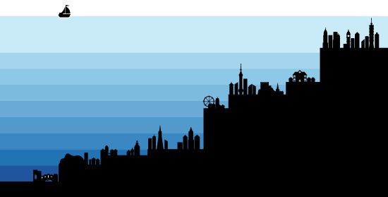 When Sea Levels Attack