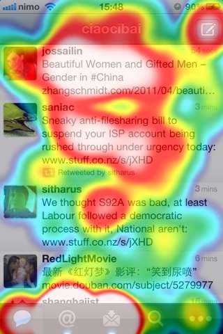 Heatmap_9598_1330366801_3