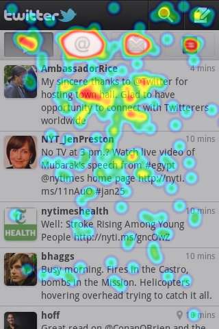 Heatmap_9601_1331402369_1