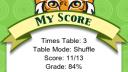 Link to: My score in TimesTables Application!