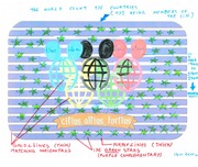Citius%20altius%20fortius.v0.2