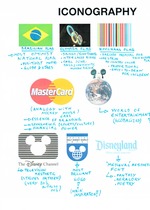Iconography