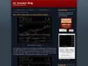 Screenshot for ac-investor.blogspot.com