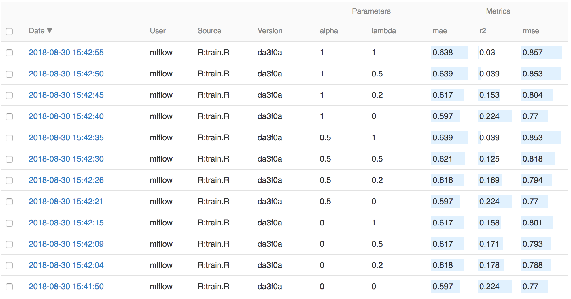 _images/tutorial-compare-R.png