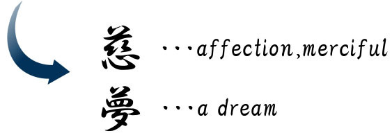 accurate_names
