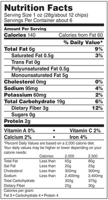 Food Should Taste Good Corn