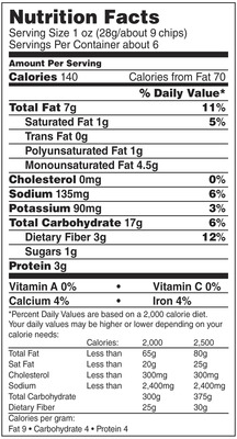 Food Should Taste Good White Cheddar