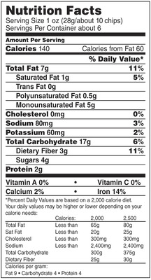 Food Should Taste Good Corn
