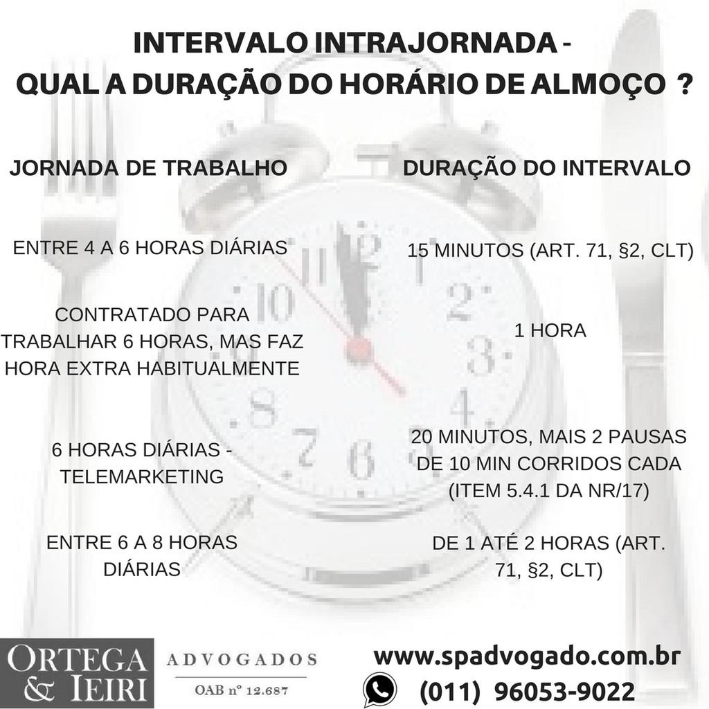 Quantas Horas De Descanso Entre Turnos