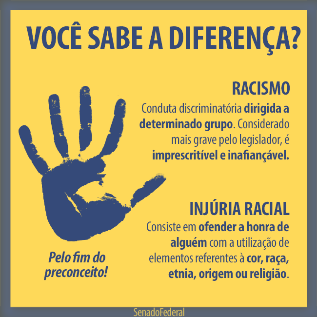 Você sabe a diferença entre racismo e injúria racial?