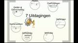 7 Uitdagingen