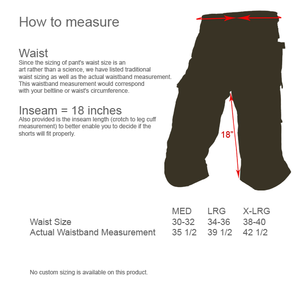 Measuring