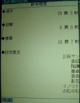 戦績 戦績
