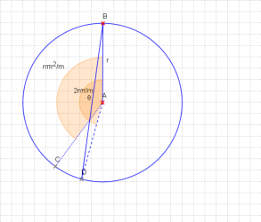 円をnπr^2/mに切り出す弦の図 円をnπr^2/mに切り出す弦の図