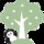 Pandatrees.thumb
