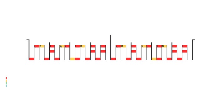Notation for The Meters "Cissy Strut" Drums by Zigaboo Modeliste