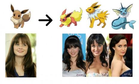Celebrity Pokemon Evolutions