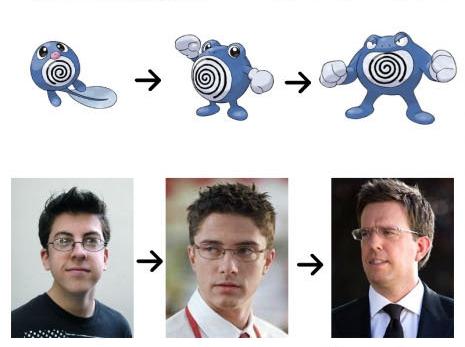 Celebrity Pokemon Evolutions