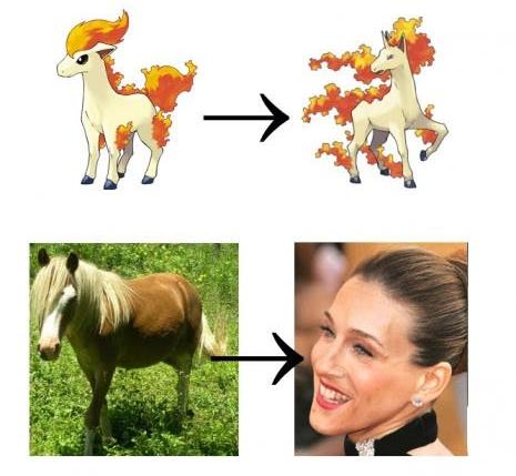 Celebrity Pokemon Evolutions