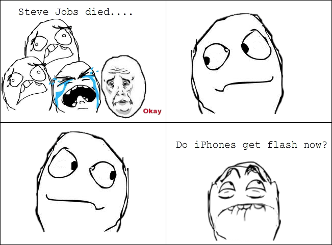 Steve Jobs' Death
