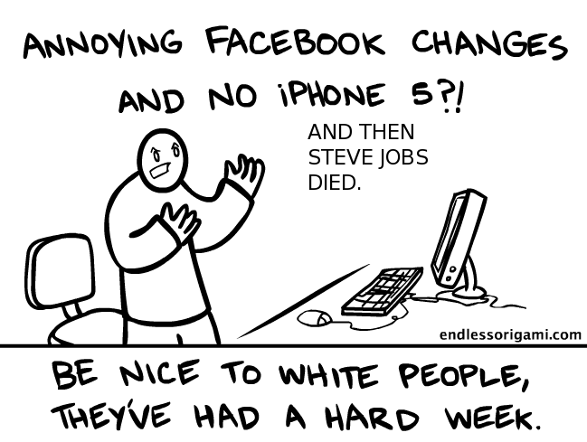 Steve Jobs' Death