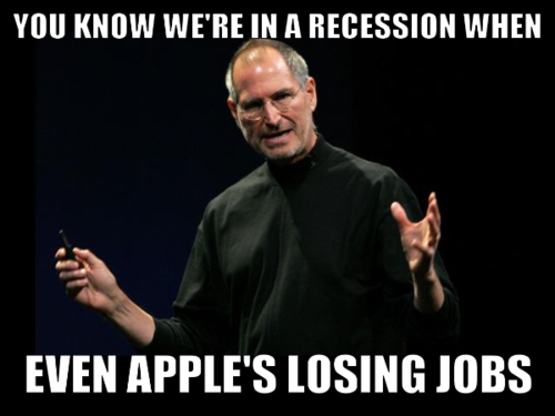 Steve Jobs' Death