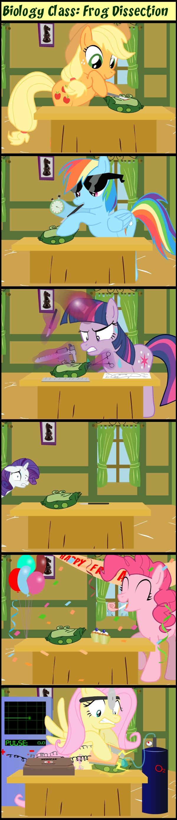 biology_class__frog_dissection_by_yudhaikeledai-d4dh31r.jpg?1319204794