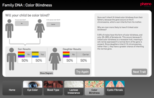 Familydnacolorblind_medium