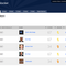 Tweetblocker_dashboard