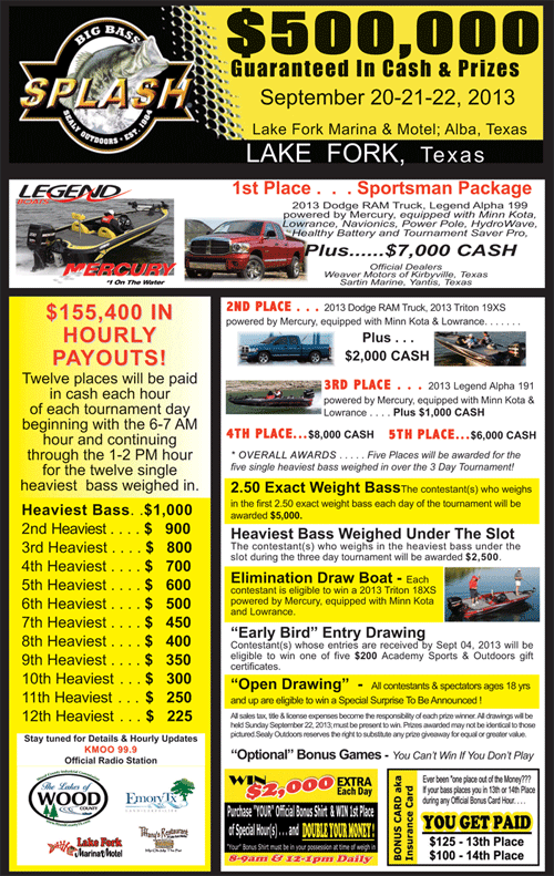 Big Bass Splash Tournament from Sealy Outdoors Lake Fork