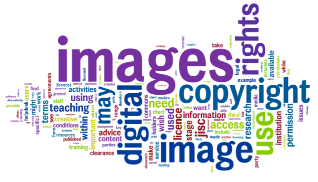 media & copyright cloud image