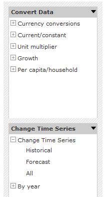 Options to manipulate the data are found in boxes to the left of the data tables. They include options to conver data (by currency conversions, growth) and by time series.