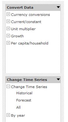 Options to manipulate the data are found in boxes to the left of the data tables. They include options to conver data (by currency conversions, growth) and by time series. 