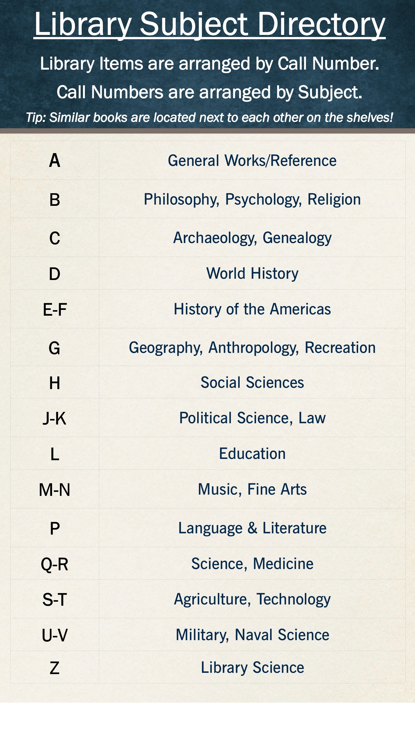 In House Library Resources U S History All Sections LibGuides At 