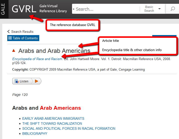 GVRL- Arabs and Arab Americans