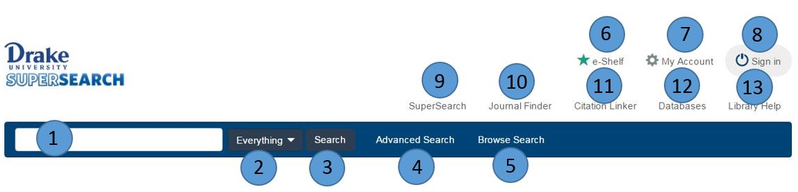 Numbered image of the SuperSearch screen