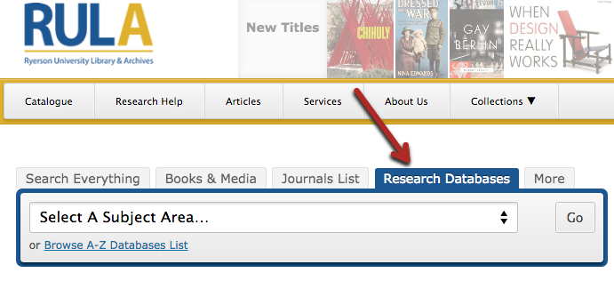 Peer Reviewed Articles Ryerson
