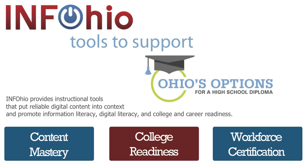 Ohio online school options