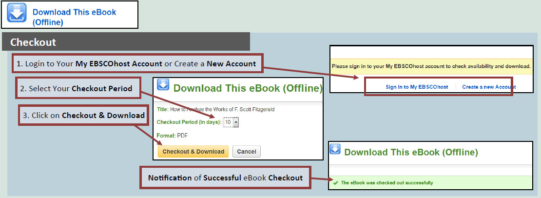 EBSCOhost DCCCD EBooks DCCCD Libguides At Dallas County Community 