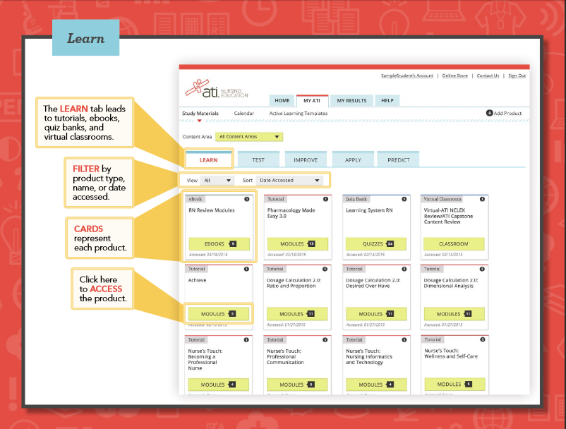 ATI *School of Nursing* Guides at Rasmussen College
