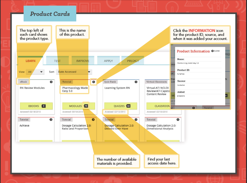 ATI *School of Nursing* Guides at Rasmussen College