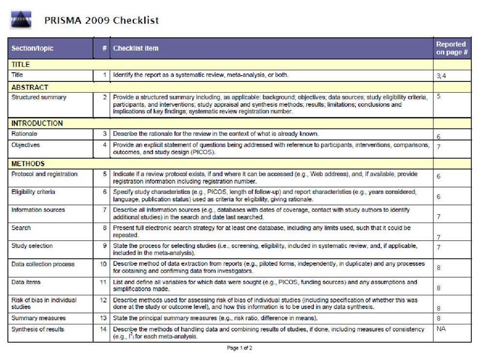 PRISMA, Checklist Nursing Ph.D & Research Guides at Medical