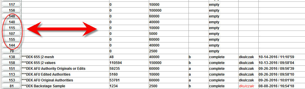 Create Lists empty Lists