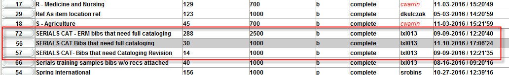 Serials Cataloging Lists