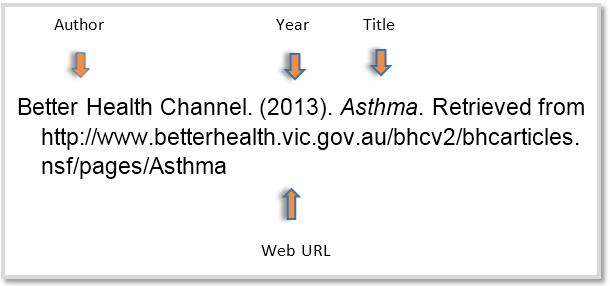 websites apa referencing guides at wa state training providers referencing web site
