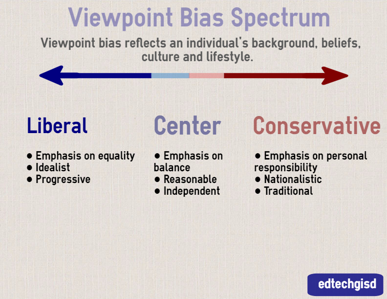 Recognize Bias Evaluate Media Research Guides at Delta College