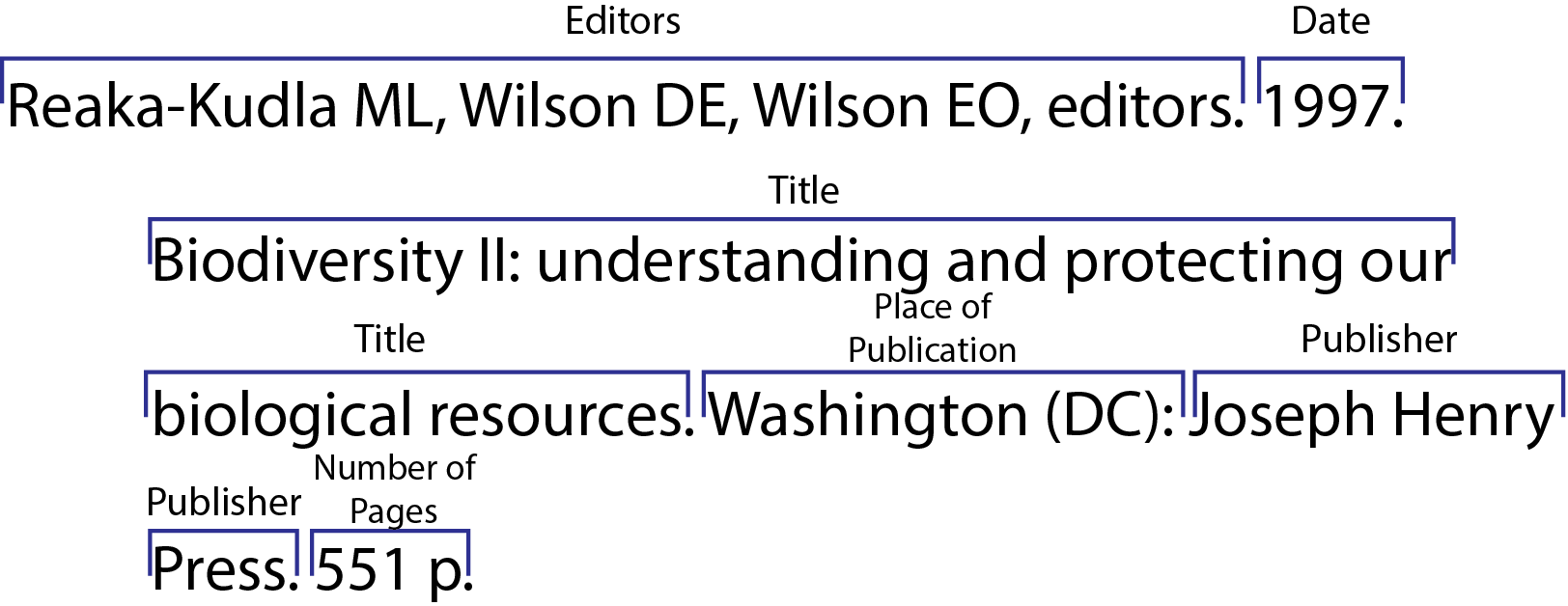 Cse in text citation newspaper article