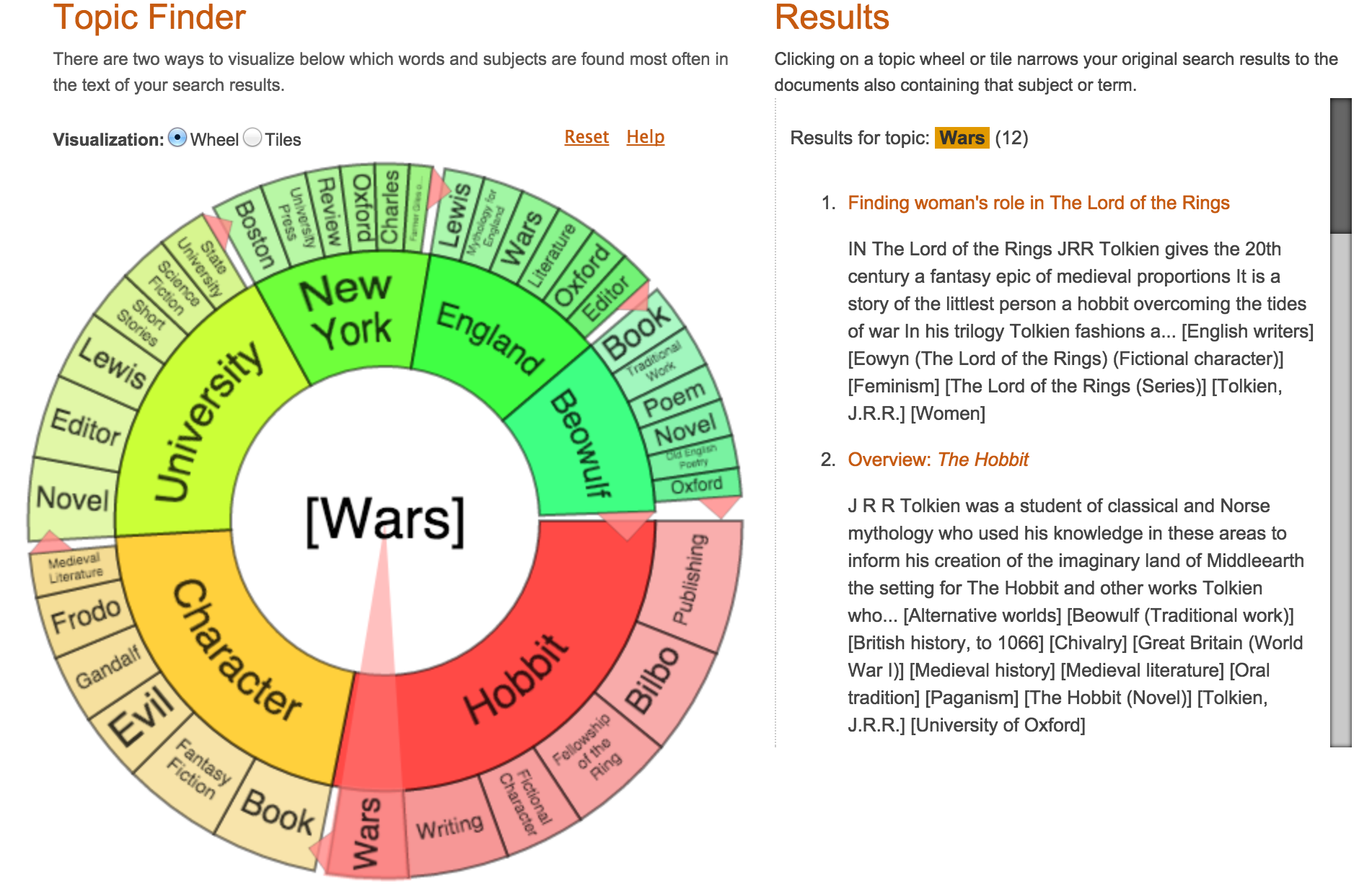 Circle broken down into many topics and subtopics. The selected topic displays in the middle of the circle and relevant results are listed on the right.