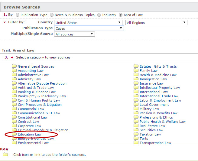 LexisNexis Browse Sources by Area of Law