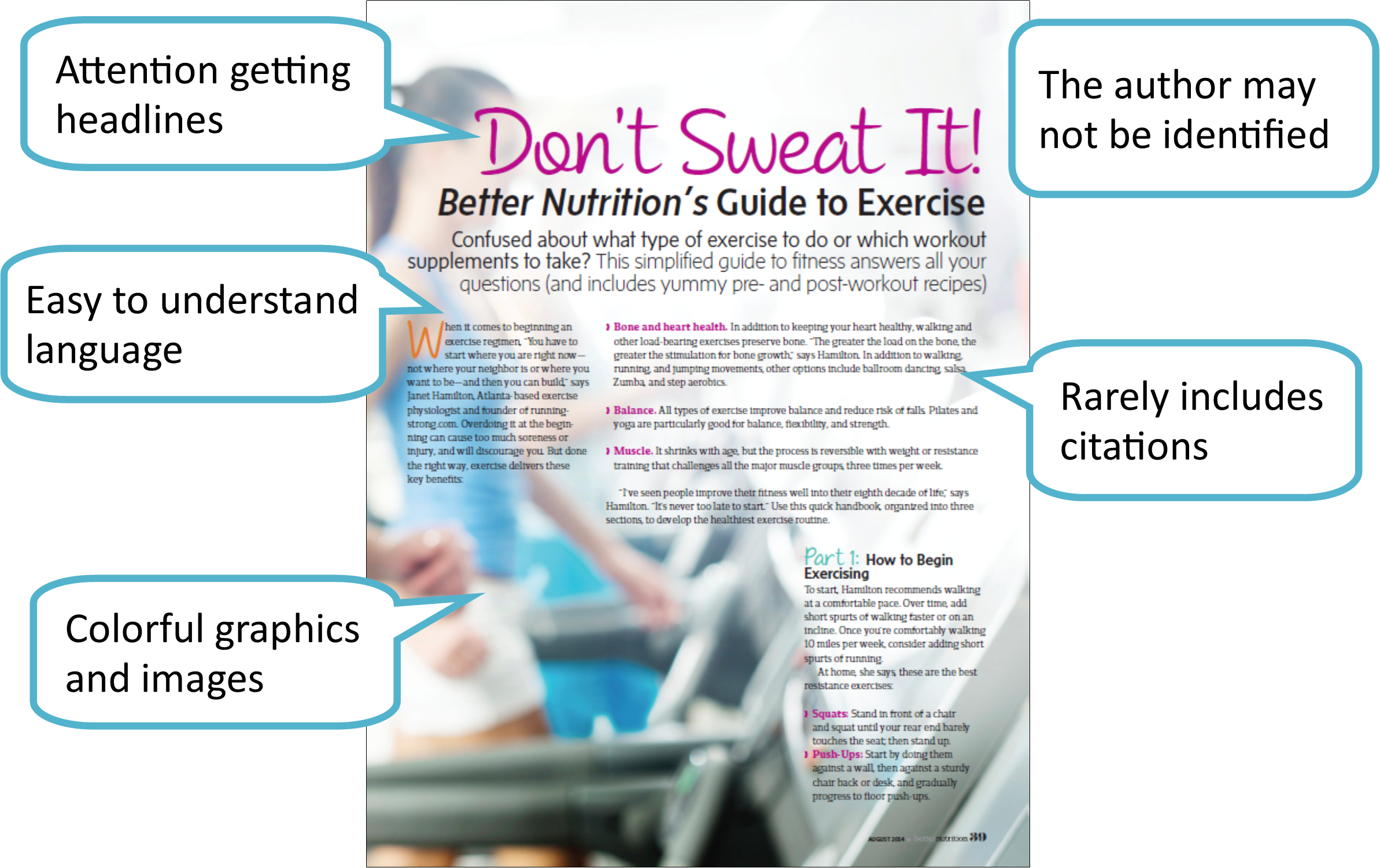 Image of the first page of an article on nutrition from a popular magazine. Things to look for include: attention getting headlines, easy to understand language, colorful graphics and images, the author may not be identified, rarely includes citations.
